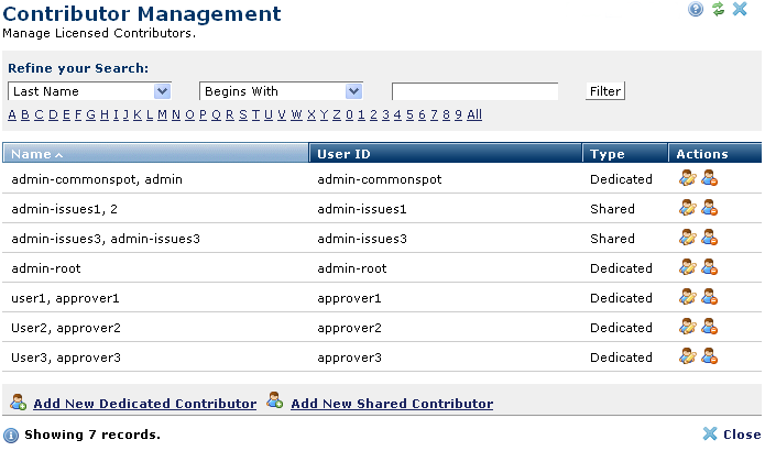 Group Members - Contributors